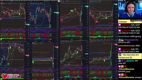LIVE Day Trading the Stock Market