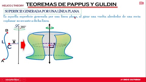 ASEUNI ANUAL 2021 | Semana 28 | Geometría