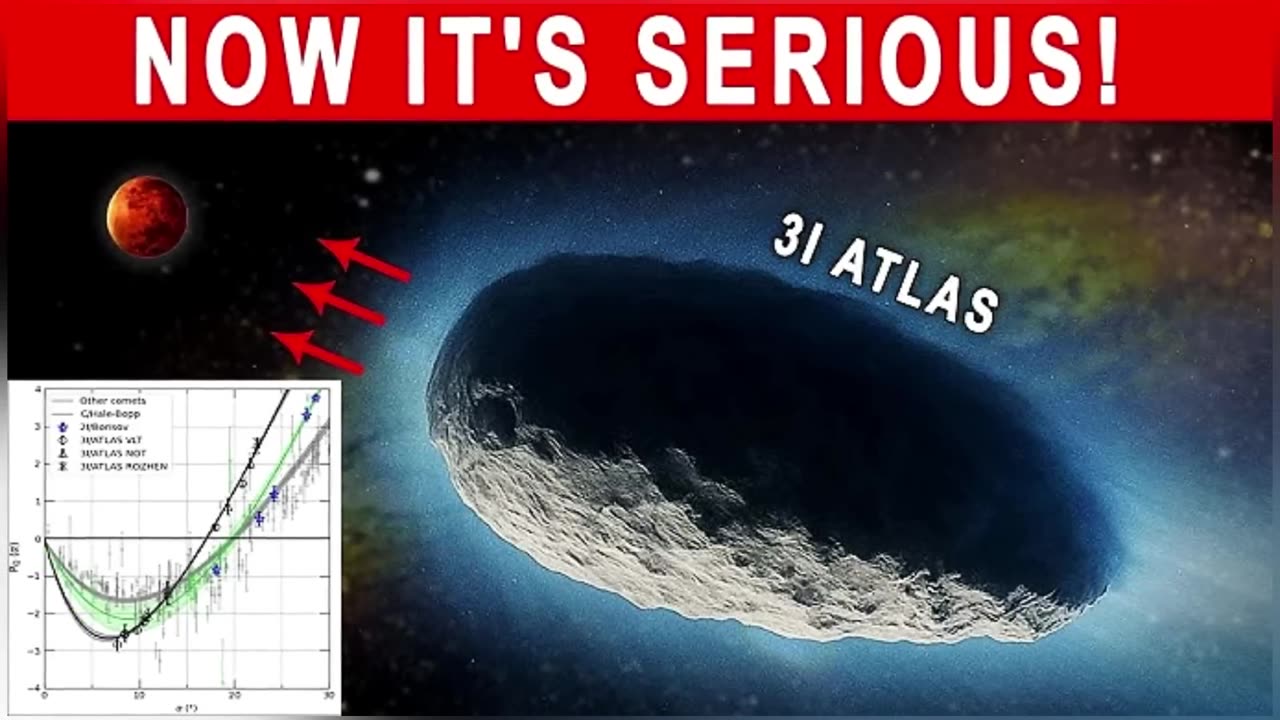 ls veulent nuker la Lune ! 😱 3I/ATLAS approche & Amazon prédit nos drames…