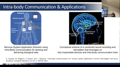 A New Frontier for Wireless Networks: Intra-body Communication and Sensing | Seminar WIoT Institute The University of Pavia, discusses the technologies driving innovation in body area networks