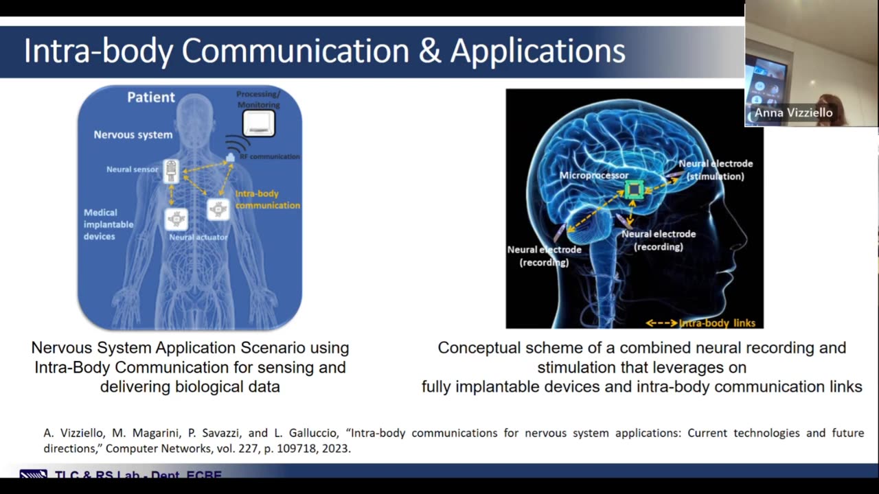 A New Frontier for Wireless Networks: Intra-body Communication and Sensing | Seminar WIoT Institute The University of Pavia, discusses the technologies driving innovation in body area networks
