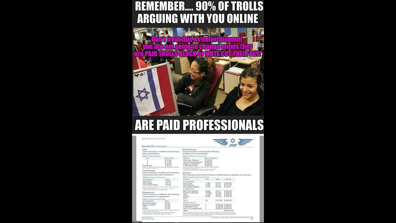B O'C 6 - ISRAEL'S SECRET WEAPON THE TALPIOT PROGRAM - Must Watch - Brendon Lee O'Connell