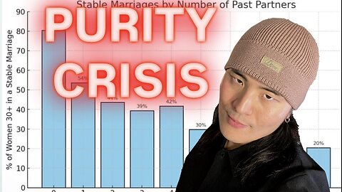 Women today are soulless zombies with ZERO purity