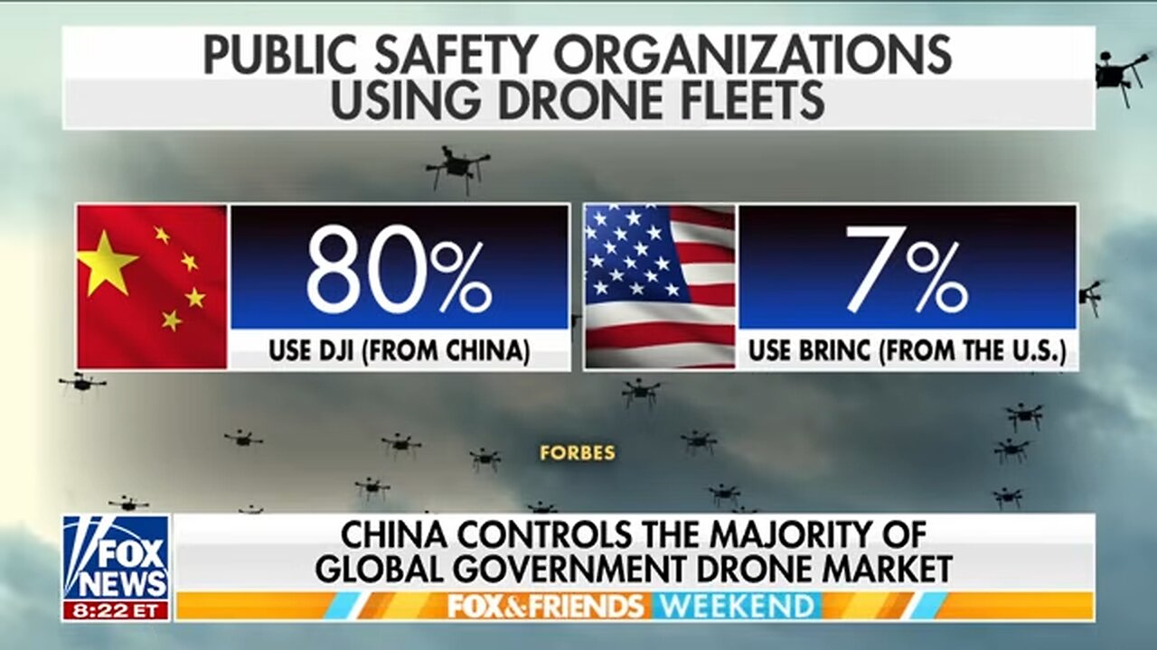 American company takes on China's drone domination