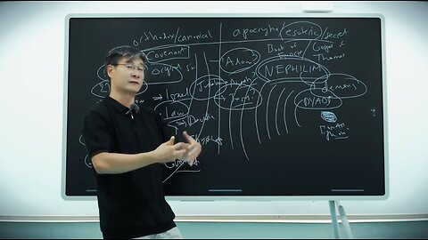 The Secret Version of the Bible You’re Never Taught - Prof. Jiang Xueqin - Secret History