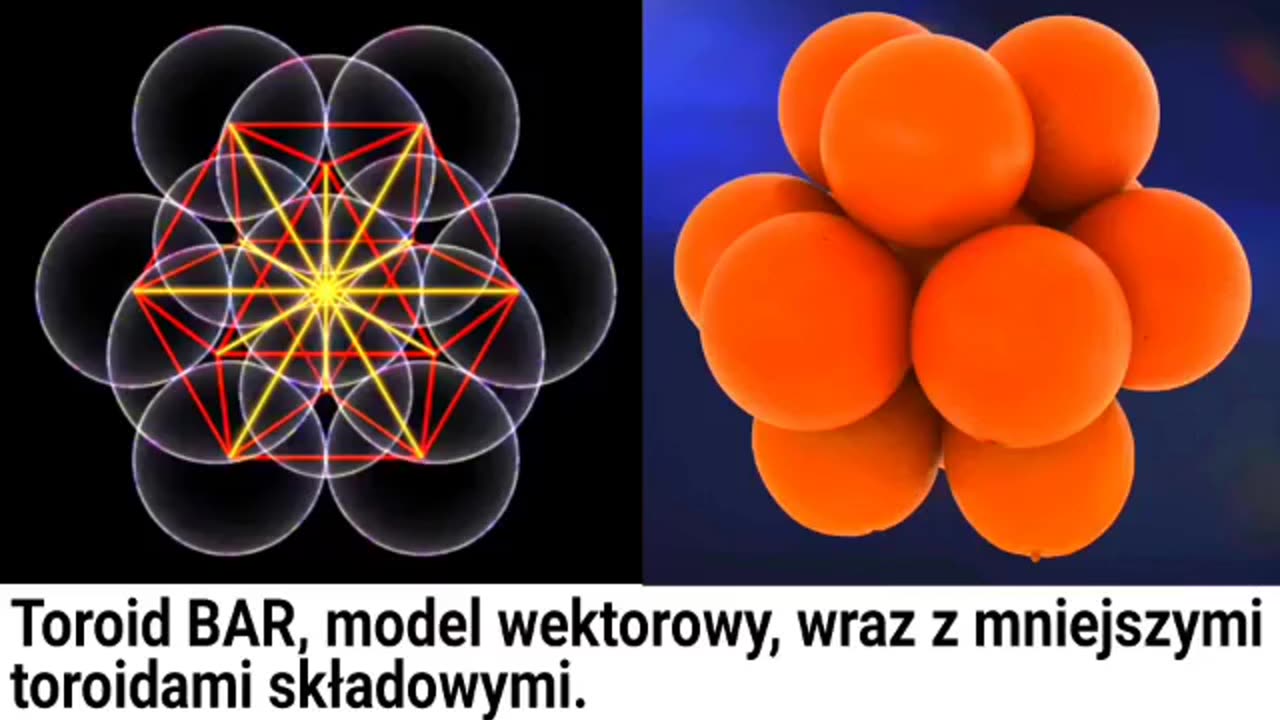 Cz.30 PŁATNE! Nie wampirzysz, jesteś świadomy,żywy, nie starzejesz się, bo masz połącz.ze Źródłem Ż.