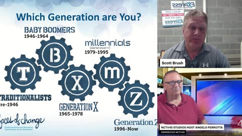 NCTV45 FOCUS NC: WORK FORCE GEB Z WITH SCOTT BRUSH OCT 13 2025