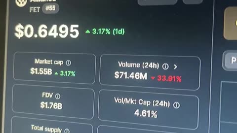 ai fet crypto news today price prediction #fyp