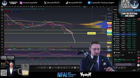 Bitcoin Live Trading: Make Daily GAINS Up or Down! Lock In NOW EP1816