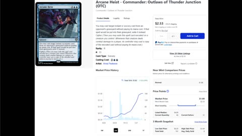 Christmas card spikes in mtg