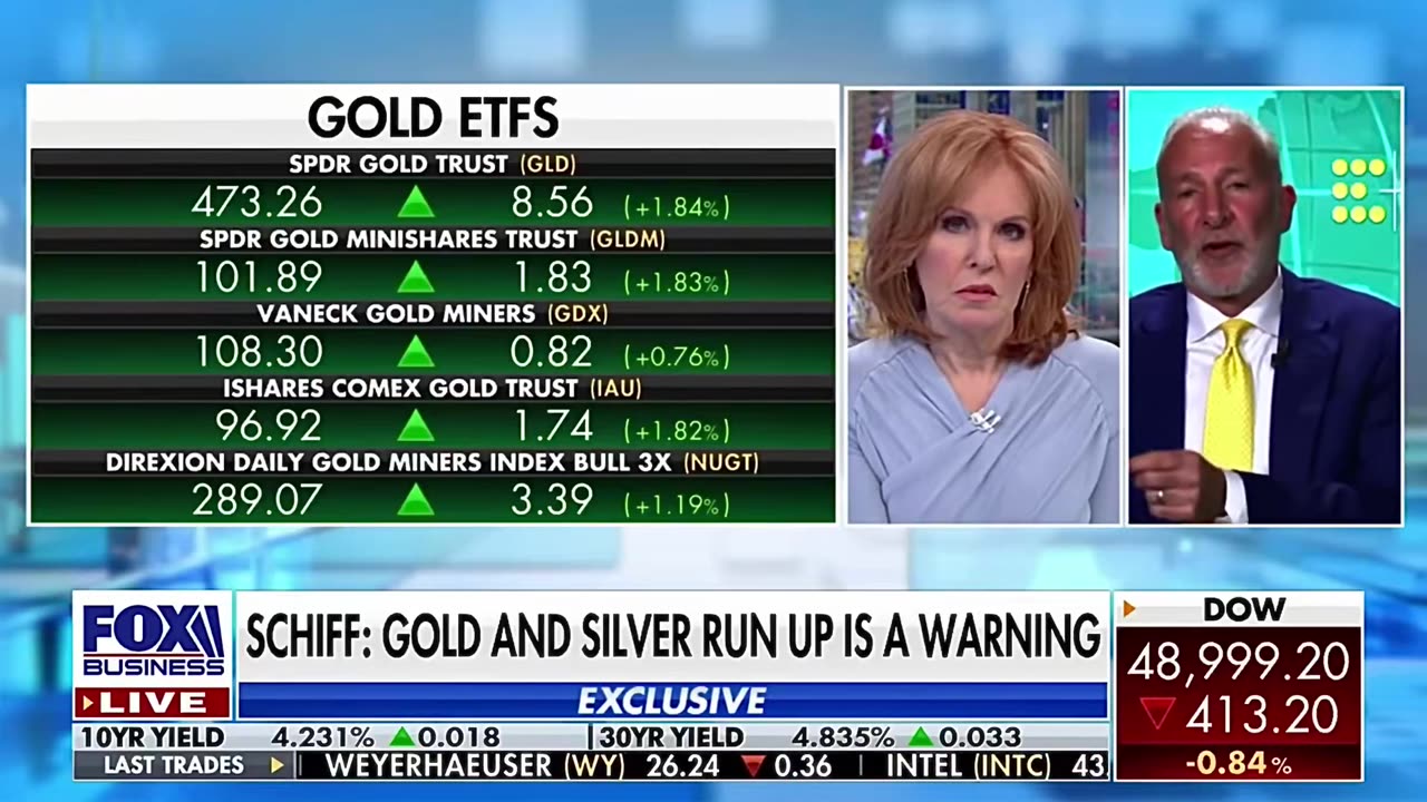 A financial crisis is coming that will make 2008 look like peanuts.