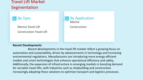 Travel Lift Market Outlook, 2025-2033