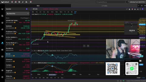 AMC & GME Are About To Do A THING As SPY Sets A TRAP!