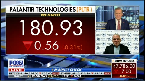 Fed Rate Cut, CoreWeave & Palantir the GOAT - Michael Lee on Fox Business Varney & Co