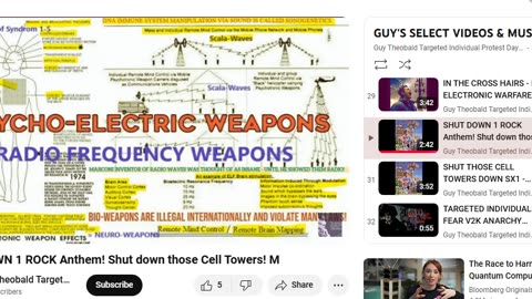 SHUT DOWN THOSE CELL TOWERS - TARGETING BIOLOGICAL ELECTRICAL CELLS!