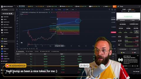 🔥SUNDAY NIGHT SPECIAL LIVESTREAM! TICKER BITCOIN END GAME PUMP!🔥