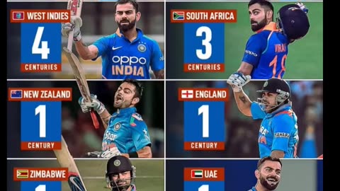 List of 10 countries where Virat Kohli has scored his ODI tons as on 28th Feb, 2025. A true legend