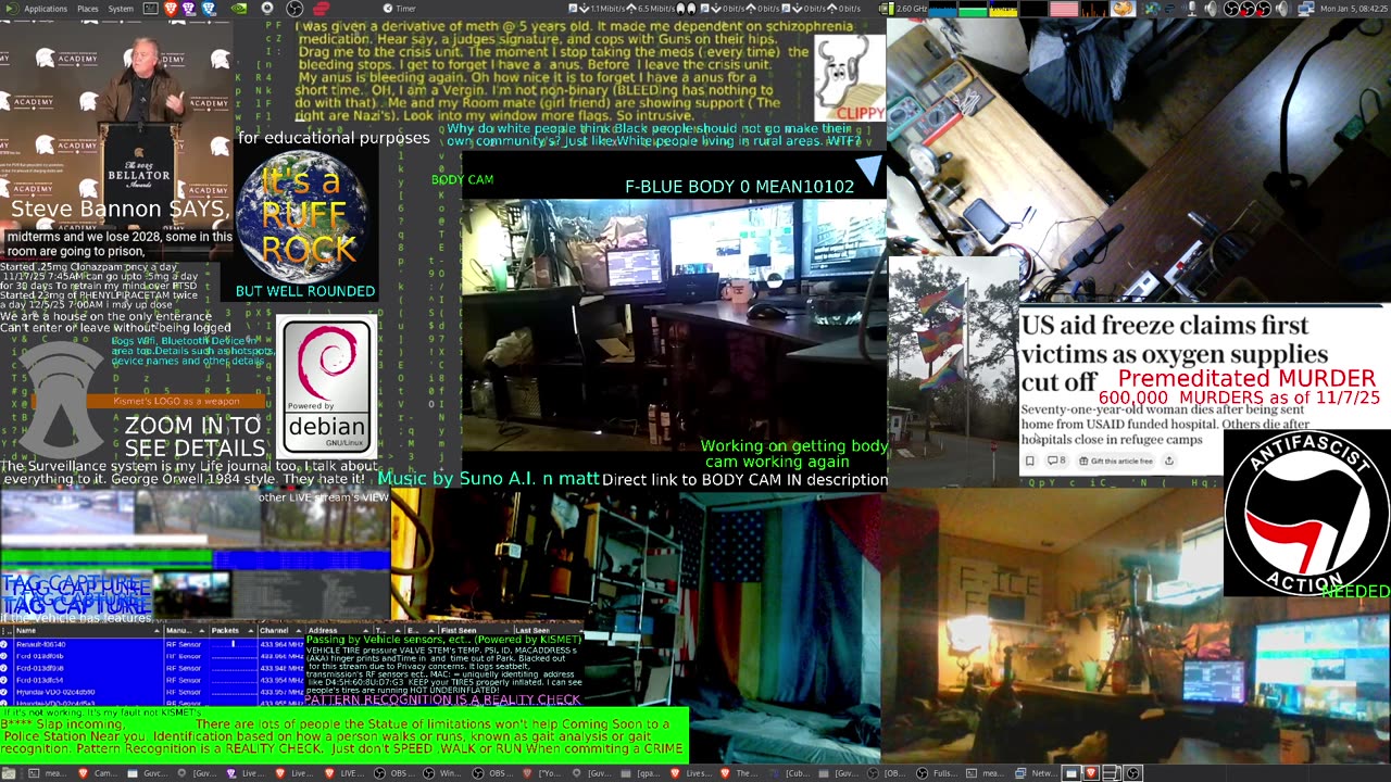 LIVE CAMS of ADHD Schizophrenic. Music Suno AI n matt Rap. Music about A.I.