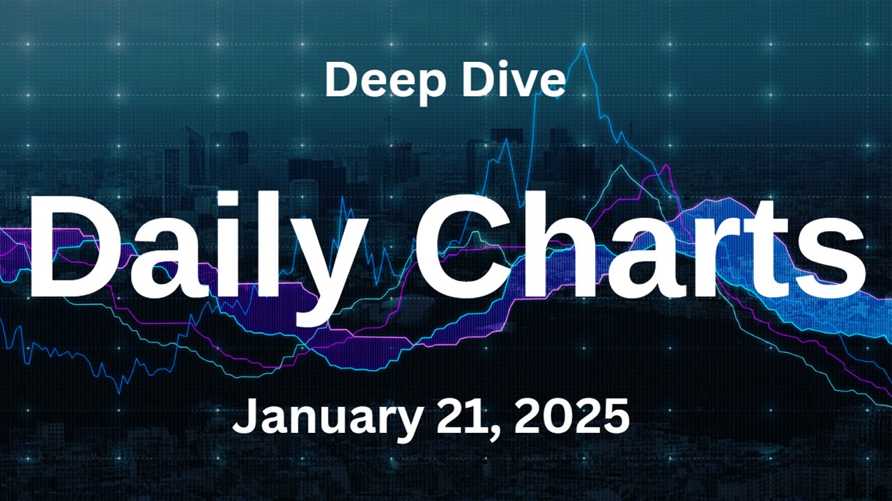 S&P 500 Deep Dive Video Update for Tuesday January 21, 2025