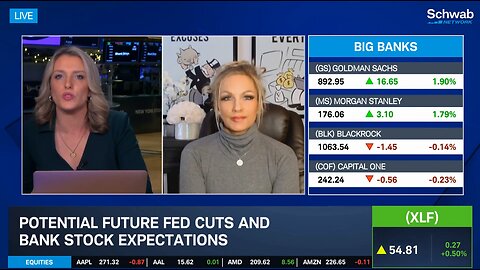 2026 Outlook for Big Banks