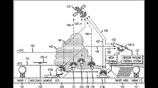 Incredible Technologies for Control! I Want to Be A Commercial Fisherman!🆘