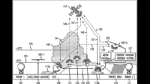 Incredible Technologies for Control! I Want to Be A Commercial Fisherman!🆘