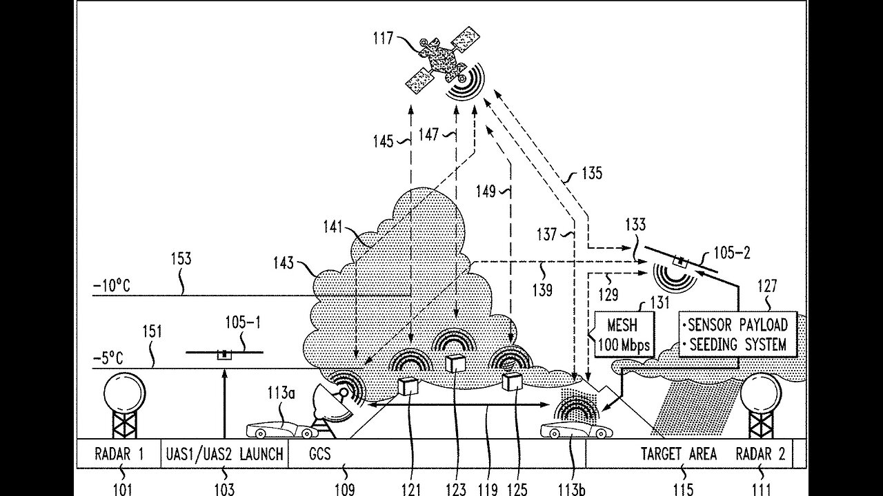 Incredible Technologies for Control! I Want to Be A Commercial Fisherman!🆘