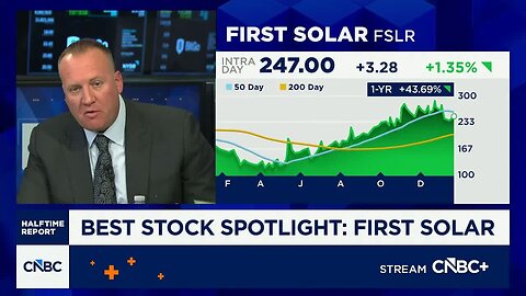 Josh Brown's "best stocks in the market:" First Solar