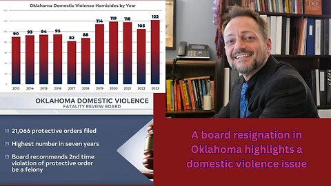 Oklahoma Domestic Violence Board chairman resignation highlights victim's rights