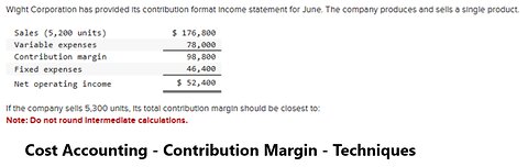 Cost Accounting: Wight Corporation has provided its contribution format income statement for June.