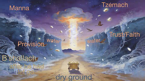 B’shallach Torah Portion #16 5786 2025