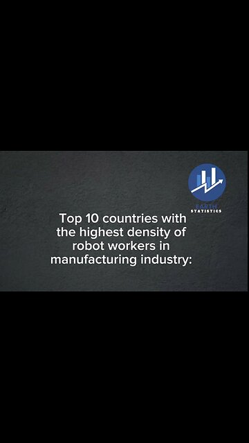 Top 10 countries with the highest density of robot workers in manufacturing industry...
