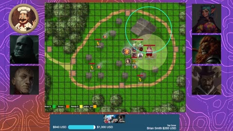 Extra-Life Charity Livestream Game: Culinary Curiosities