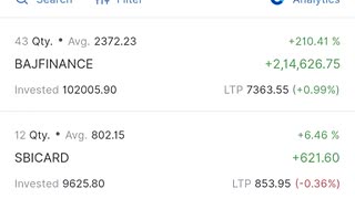 Incredible: 215000++ 🔥🔥 Profit on Live Portfolio 1 | Next 1 Cr Portfolio | #live