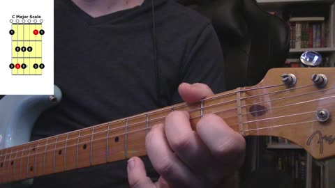 Guitar - Practice Day 9