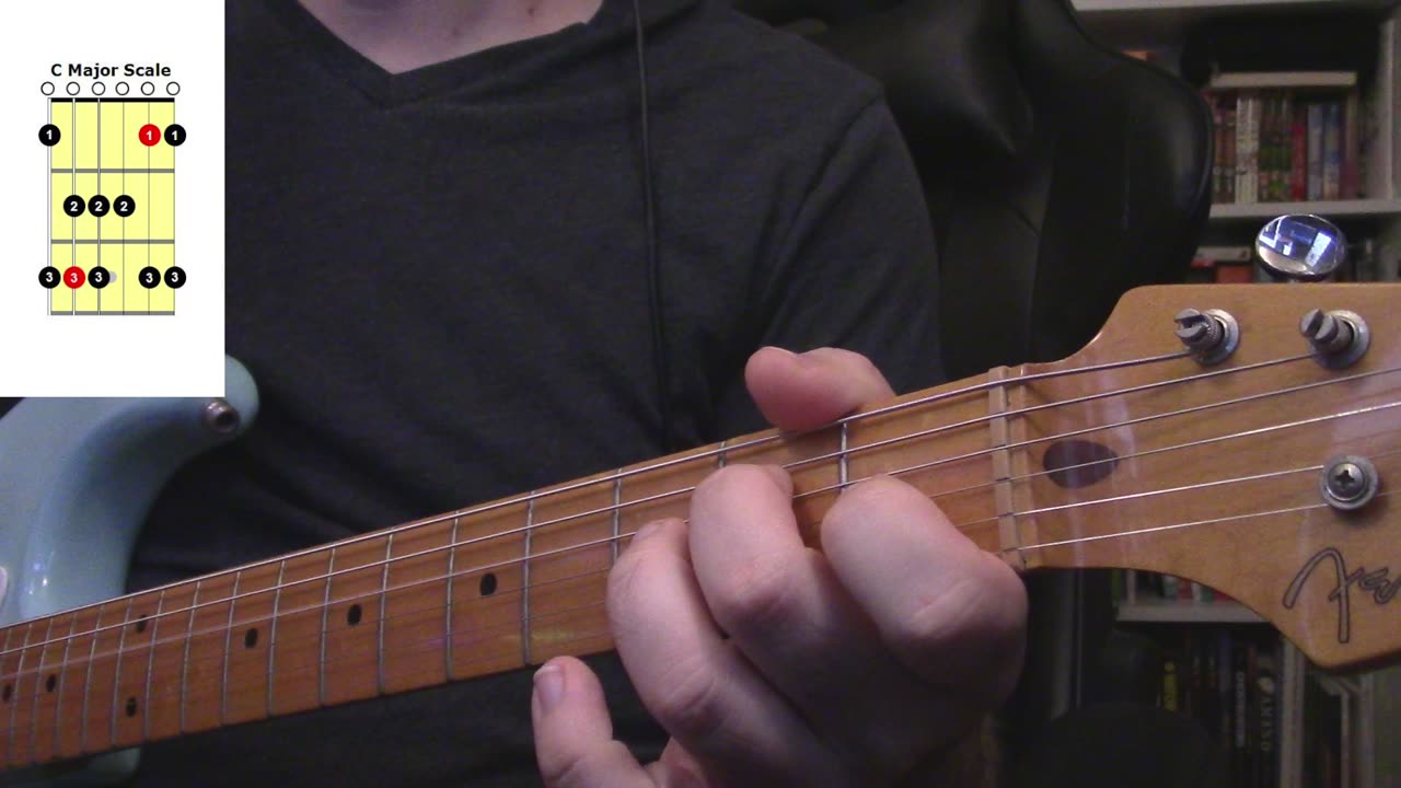 Guitar - Practice Day 9