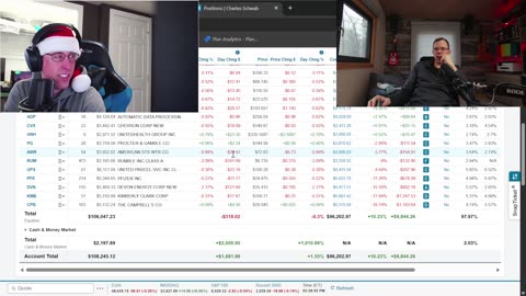 Stocks we are buying right now for passive income!