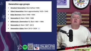 LIVESTREAM - 8:00am ET - Voice of Rural America with BKP