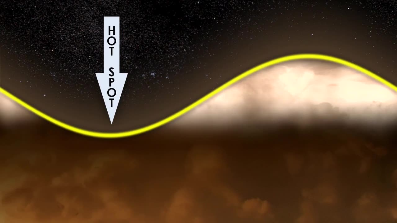 Jupiter's Hot Spots