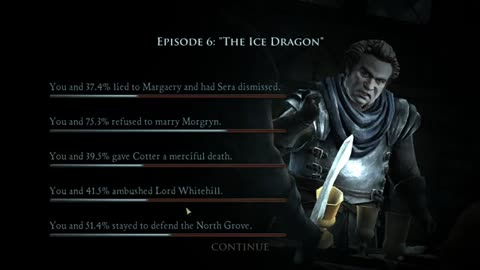 PC Longplay 573 Game of Thrones EP6 The Ice Dragon