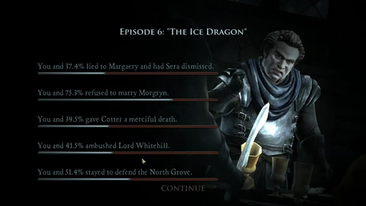 PC Longplay 573 Game of Thrones EP6 The Ice Dragon