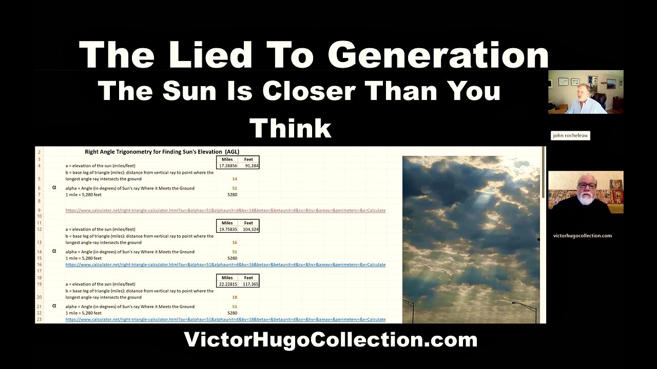 Mathematical Proof You Have Been Lied To About Distance Of Sun To Earth John Rocheleau Victor Hugo