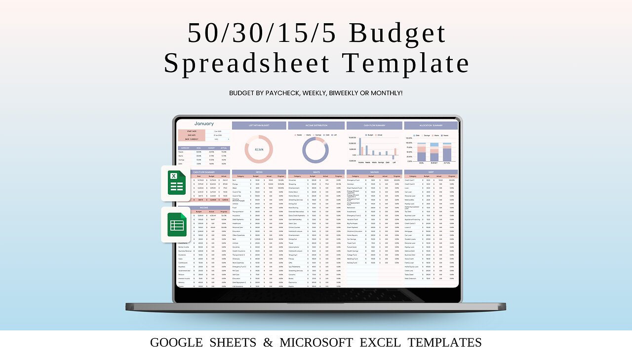 How to Use the 50/30/15/5 Budget Spreadsheet | Step-by-Step Tutorial
