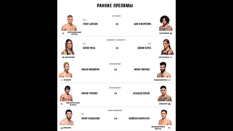 UFC 311 ! Makhachev - Tsarukyan ( Early Prelims ). Разбор и Прогноз . Ринья Накамура - Муин Гафуров