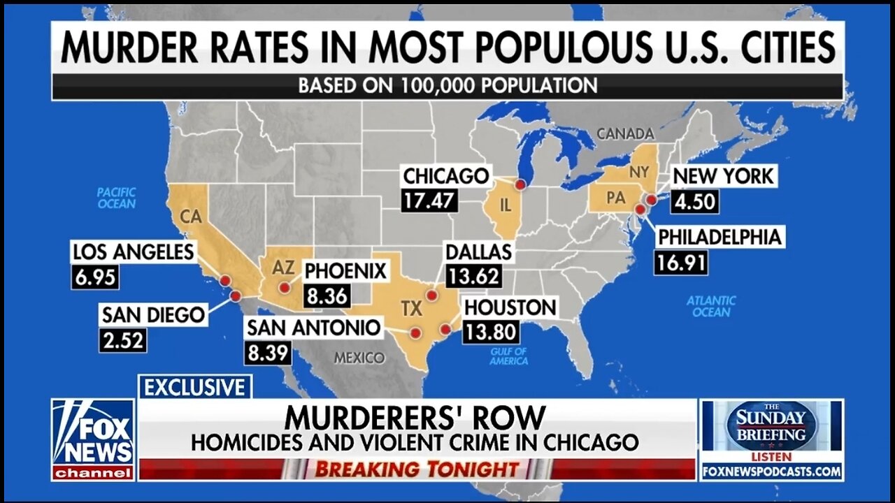 Bret Baier EMBARRASSES JB Pritzker With Chicago Crime Stats