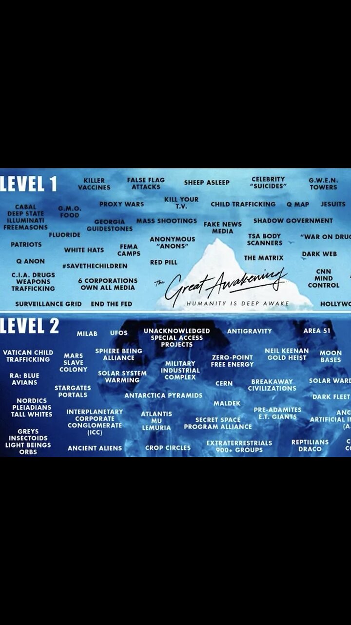 COMPILATION 5G / DARPA TOWERS / WE ARE THE INTERNET