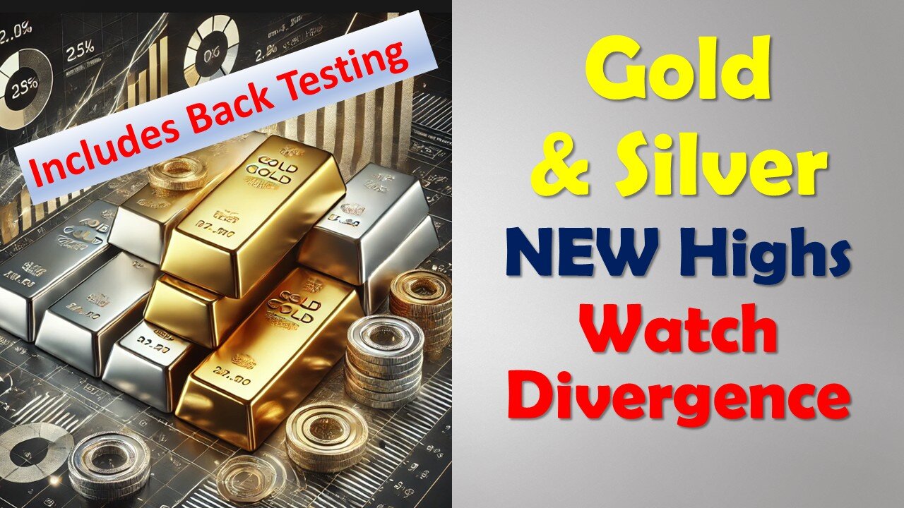 Gold & Silver New Highs Watch Divergence