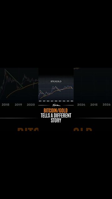 BTC/GOLD Tells a Different Story…