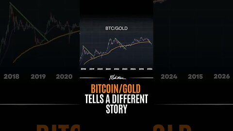 BTC/GOLD Tells a Different Story…