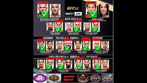 Picks on UFC 312: Dricus Du Plessis - Sean Strickland